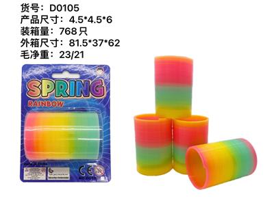 Rainbow Circle - OBL10012497