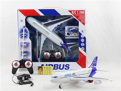 Remote control plane - OBL10025534