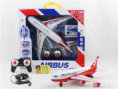 Remote control plane - OBL10025535