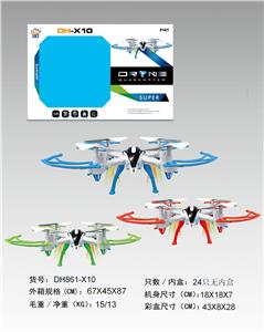 Remote control plane - OBL10051096