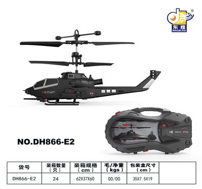 Remote control plane - OBL10051116