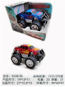 Inertia series - OBL10062644