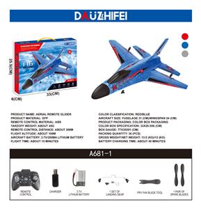 Remote control plane - OBL10069511