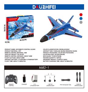 Remote control plane - OBL10069517