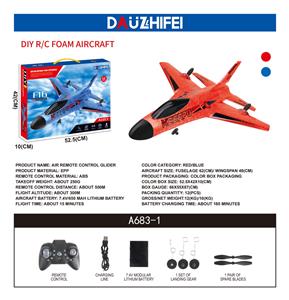 Remote control plane - OBL10069520