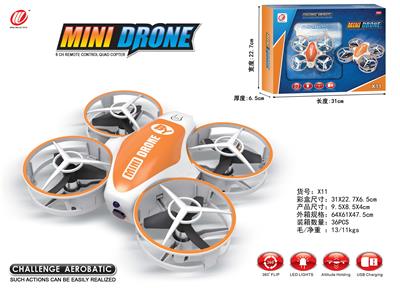 Remote control plane - OBL10071295