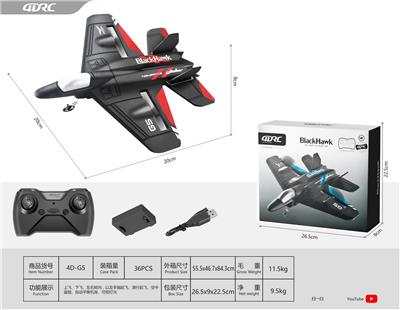 Remote control plane - OBL10087907