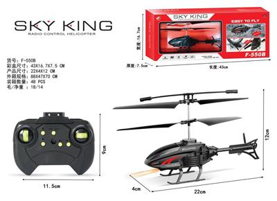 Remote control plane - OBL10088588