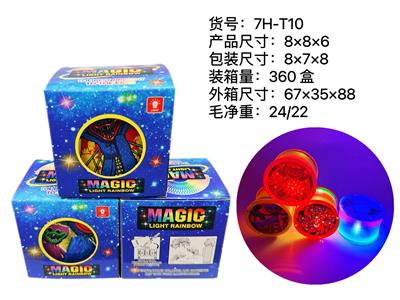 Rainbow Circle - OBL10095407