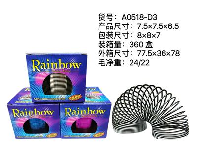 Rainbow Circle - OBL10095420
