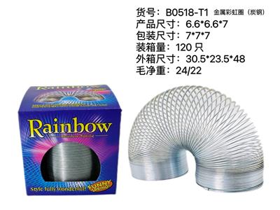 Rainbow Circle - OBL10095580