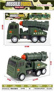 Inertia series - OBL10128292