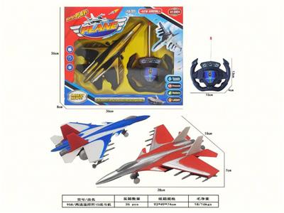 Remote control plane - OBL10135015