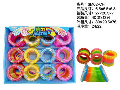 Rainbow Circle - OBL10172151