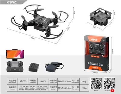 Remote control plane - OBL10190835