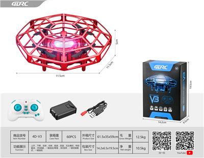 Remote control plane - OBL10190836