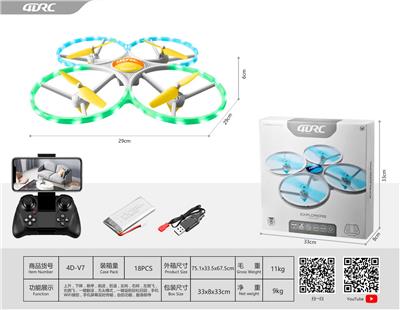 Remote control plane - OBL10190839