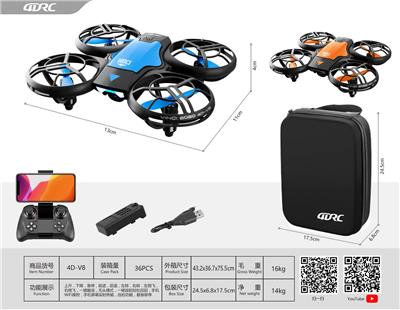 Remote control plane - OBL10190840