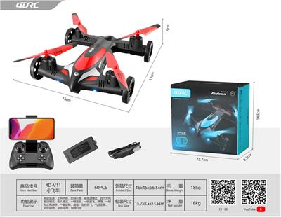 Remote control plane - OBL10190844