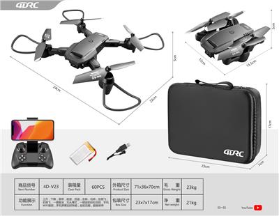 Remote control plane - OBL10190853