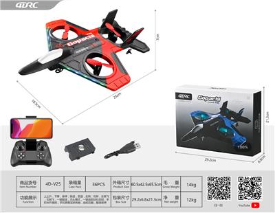 Remote control plane - OBL10190855