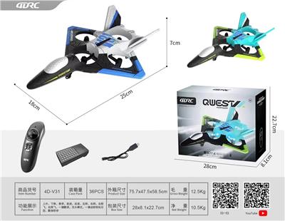 Remote control plane - OBL10190860