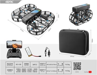 Remote control plane - OBL10190866