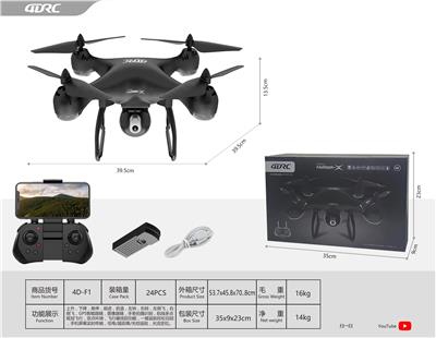 Remote control plane - OBL10190872