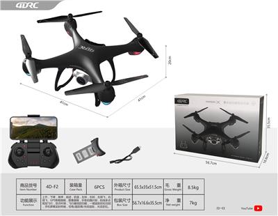 Remote control plane - OBL10190873