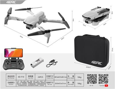 Remote control plane - OBL10190881