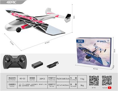 Remote control plane - OBL10190888