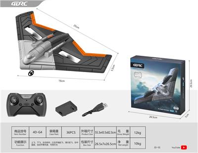 Remote control plane - OBL10190889