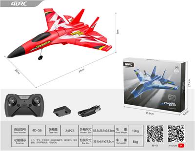 Remote control plane - OBL10190890