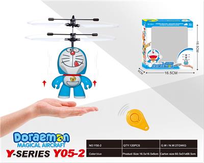 Remote control plane - OBL10196508