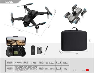 Remote control plane - OBL10201411