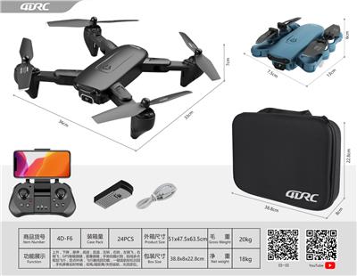 Remote control plane - OBL10201414