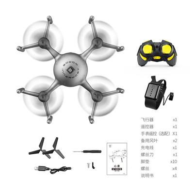 Remote control plane - OBL10205692