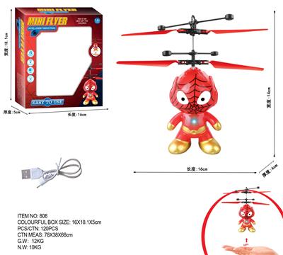 Remote control plane - OBL10205831