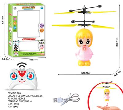 Remote control plane - OBL10205840