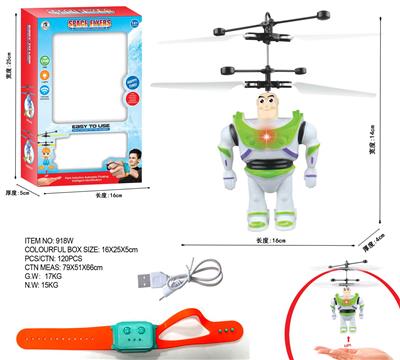 Remote control plane - OBL10205843