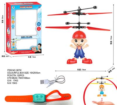 Remote control plane - OBL10205852