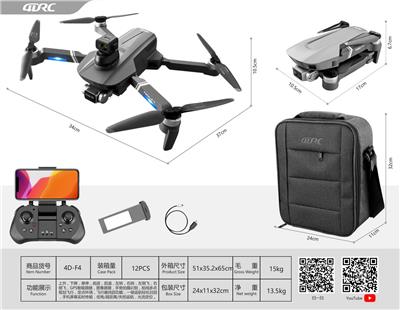 Remote control plane - OBL10206663