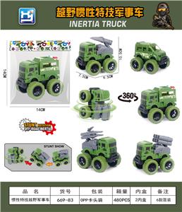 Inertia series - OBL10227031