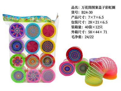 万花筒盖子彩虹圈 - OBL10228391