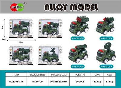 Q版合金回力军事车 - OBL10232041