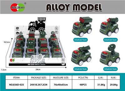 8只/平展示盒
Q版合金回力军事车 - OBL10232074