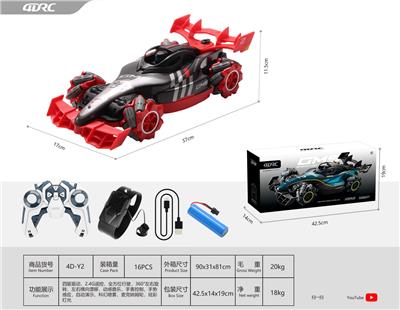 Remote control plane - OBL10235060