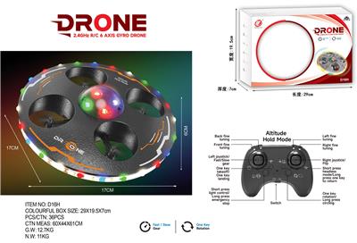 Remote control plane - OBL10244193