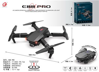 Remote control plane - OBL10244200