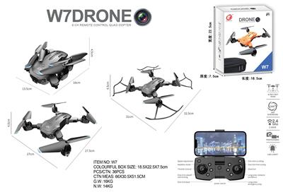 Remote control plane - OBL10244220